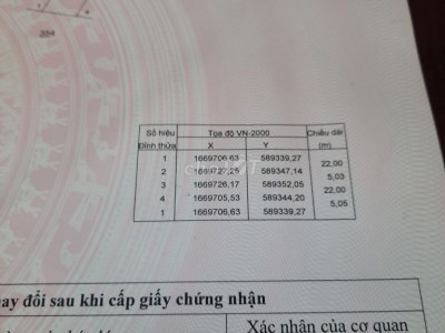 Bán mảnh đất gần 2000m2 ở Hành Minh- Nghĩa Hành