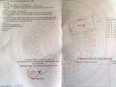 Bán vườn 2 diện siêu đẹp , siêu rẻ 1200m2/ 295tr