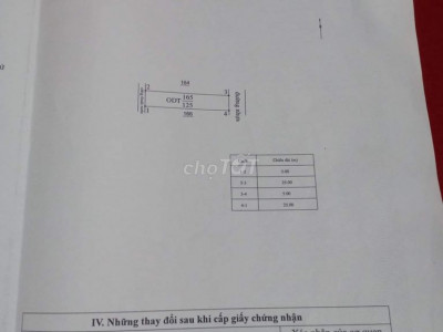 Cần bán nhanh đất mặt tiền đường Trần kỳ phong