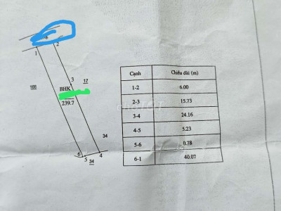 Bán lô đất BHK 240M
