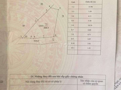 Đất Biệt Thự Giá Chỉ Bằng Lô Ống.
