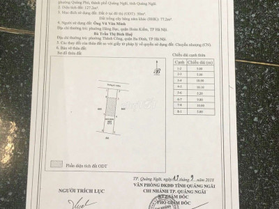 Đất Thành phố Quảng Ngãi 127m2
