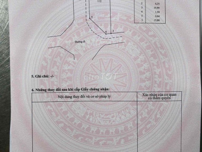 Chính chủ bán nhanh lô 2MT thông Phổ Trung, xã An Phú, Quảng Ngãi