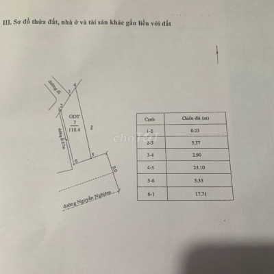 Mặt bằng trung tâm thành phố