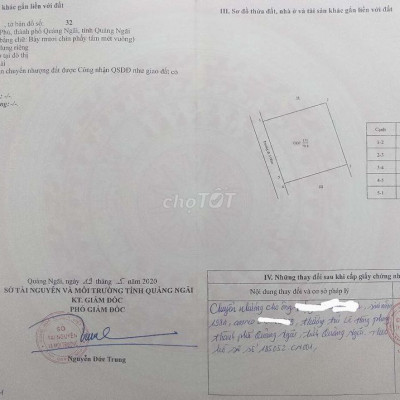 Bán đất hẻm 180 Hoàng Hoa Thám Tp Quảng Ngã