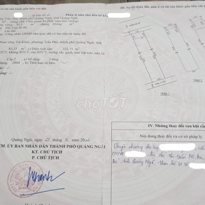 Chính chủ cần bán nhà mặt tiền đường Thành Thái