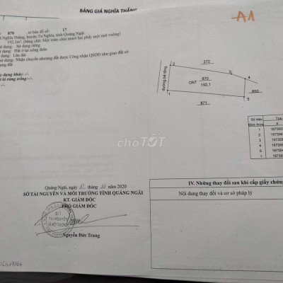 Đất Trung tâm Nghĩa Thắng.Giai Đoạn 1chỉ 1,3tr/m²