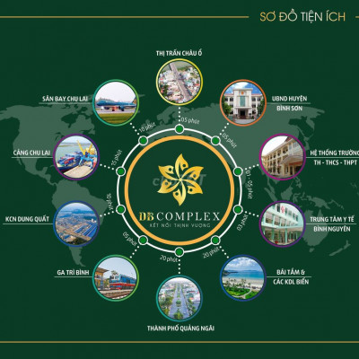 Đất nền KĐT cạnh sân bay Chu Lai, sát cao tốc