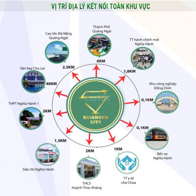 Đất nền trung tâm Nghĩa Hành sổ đỏ từng lô