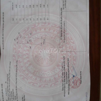 Đất Huyện Nghĩa Hành 437m2