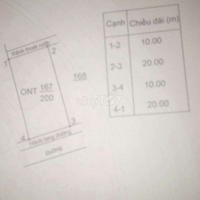 Đất nền phân lô khu tái định cư Bình Thạnh.