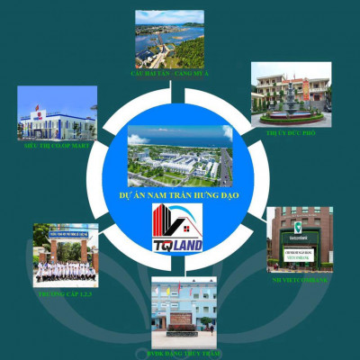 CHÍNH THỨC MỞ BÁN DỰ ÁN NAM TRẦN HƯNG ĐẠO ĐỨC PHỔ