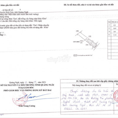 Chú 5 bán đất nền đẹp giá tốt cho ai đầu tư