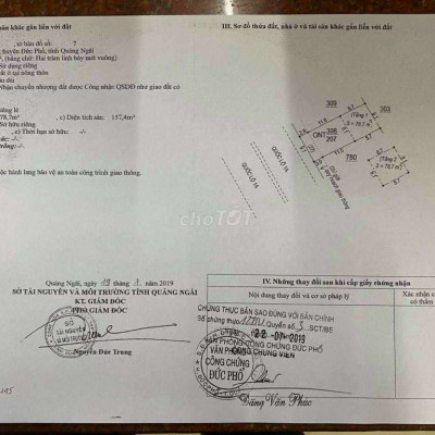 Xác chợ trà câu, mặt tiền 1a, giá còn thương lượng