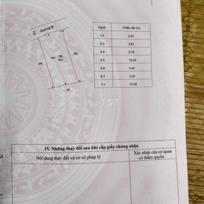 Nhà ở cấp 4 khu vực TP QUẢNG NGÃI VỊ TRÍ ĐẮC ĐỊA
