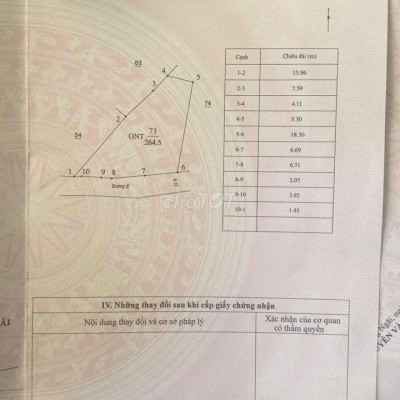 Đất Biệt Thự Giá Chỉ Bằng Lô Ống.