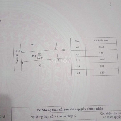 Bán đất ngay Cảng Cá Tịnh Hoà đường bê tông 4m
