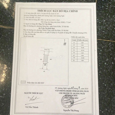Đất Thành phố Quảng Ngãi 127m2