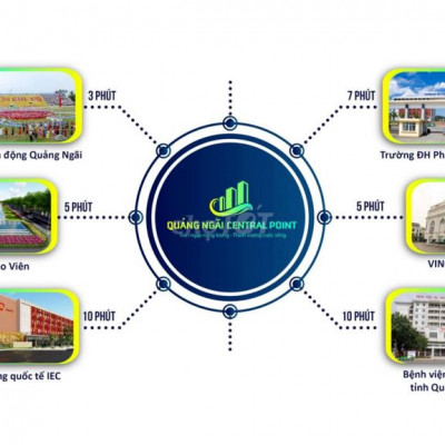 Đất trung tâm thành phố Quảng - Sổ đỏ trao tay