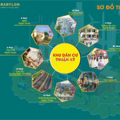 ĐẤT NỀN NGHĨA THUẬN GIÁ SIÊU RẺ SIÊU LỢI NHUẬN