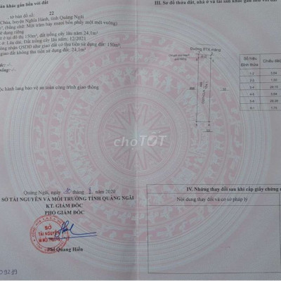 Chính chủ cần tiền ra nhanh lô 57 nguyễn chánh