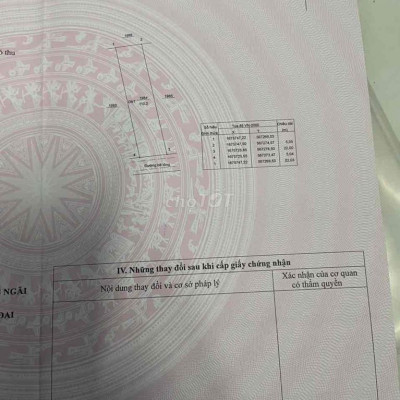 Bán 140m2 Đất thổ cư Nghĩa Lâm 1xx triệu