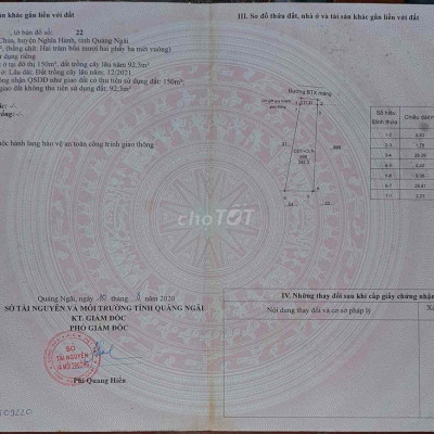 Đất ở Thị trấn Chợ Chùa - Nghĩa Hành- Quảng Ngãi