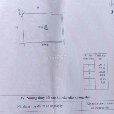 Đất trồng cây hàng năm