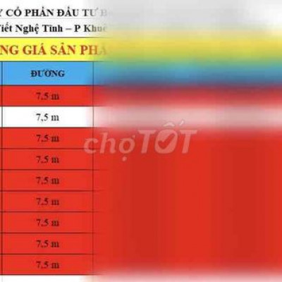 Đất biển Thành Phố Quảng Ngãi Giá Rẻ