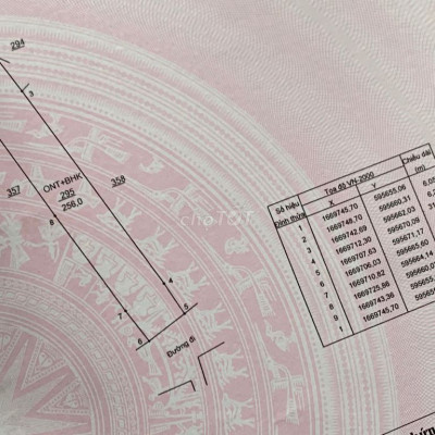 Đất mặt tiền sông cạnh khu nghỉ dưỡng Cocoland