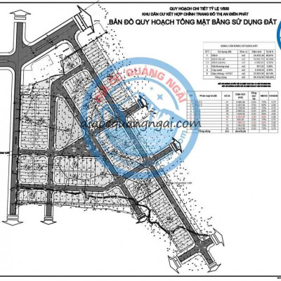 Dự án An Điền Phát giá đầu tư HẤP DẪN sinh lợi cao
