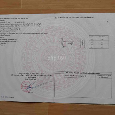 cần bán đất ở