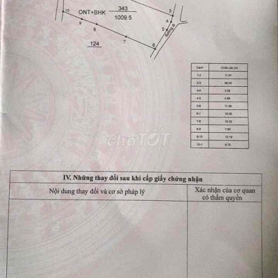 Đất ở 2mt Hành Đức