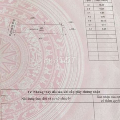 Kẹt tiền bán gấp đất ở 180m2 gần Ngã tư Phú Bình