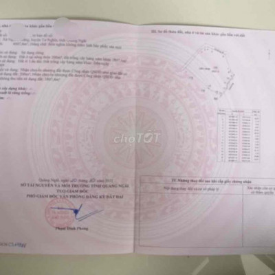 Bán Lô đất vườn Thổ cư MT nghĩa thắng Quảng ngãi