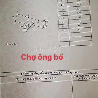 BÁN ĐẤT TP QUẢNG NGÃI, CHỢ ÔNG BỐ, 660TR, SỔ HỒNG