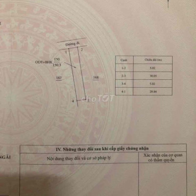 cần bán căn nhà hẻm xe hơi hoàng văn thụ
