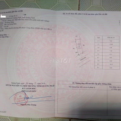 Nhà mặt tiền, thuận tiện kinh doanh TP. Quảng Ngãi