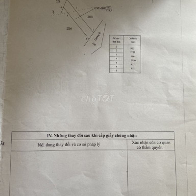 Thiếu nợ bán đất trả nợ.