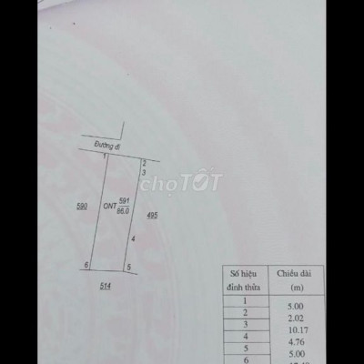 Đất biển nghĩa an tp quảng ngãi