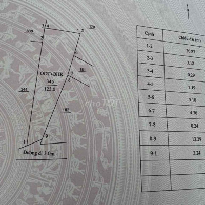 nhà ở 123m2 2 phòng ngủ 2 vệ sinh thành phố quảng ngãi @***
