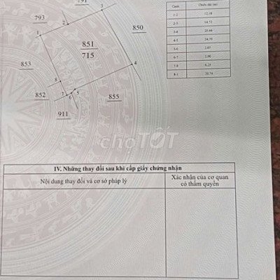 Diện tích 715m², đất trồng cây hàng năm,sổ hồng riêng, pháp lý rõ ràng